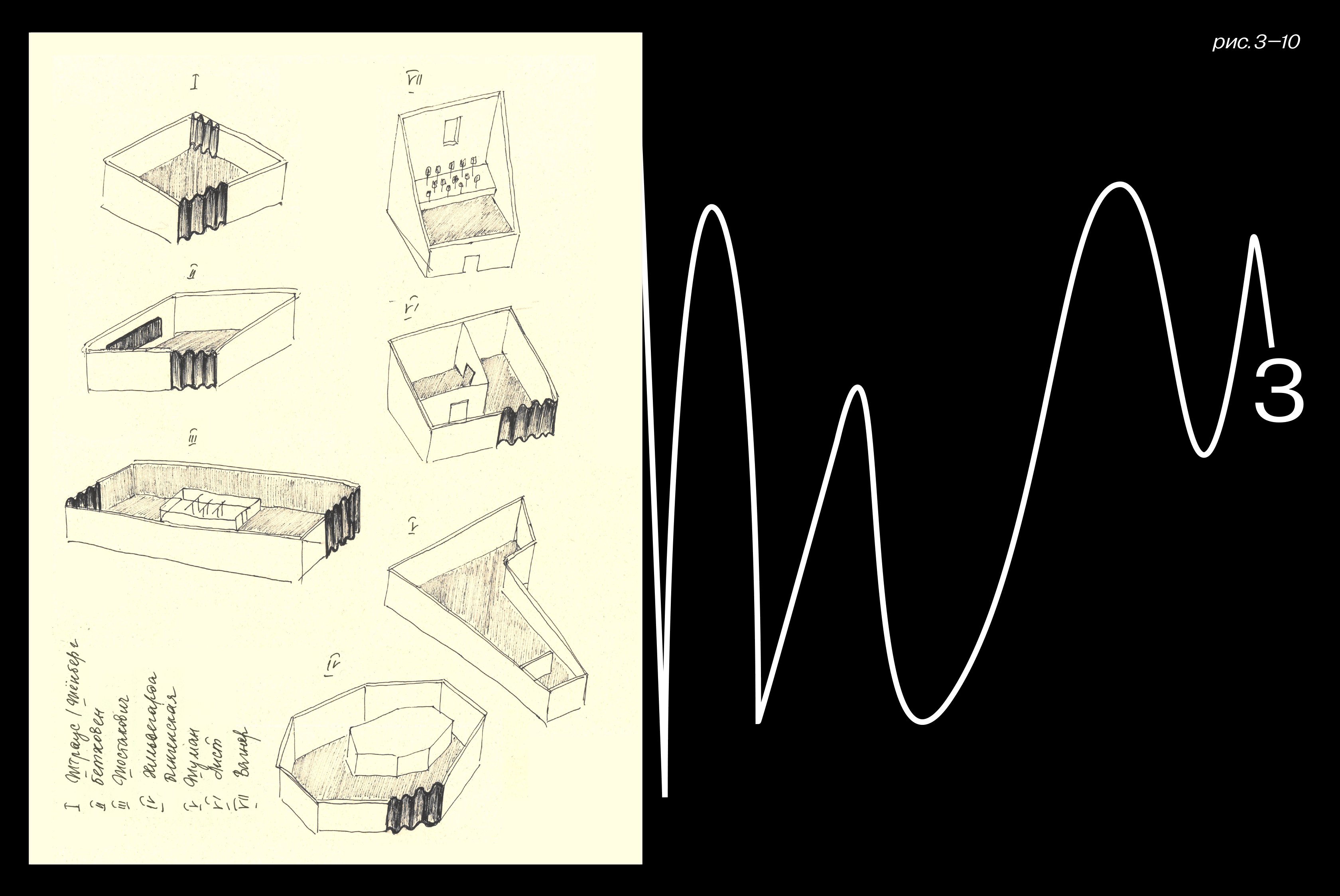 Титульное изображение для страницы события: карандашные рисунки каждого из 7 павильонов выставки; движущееся изображение звуковой волны; цифра 3; надпись «рис. 3-10»