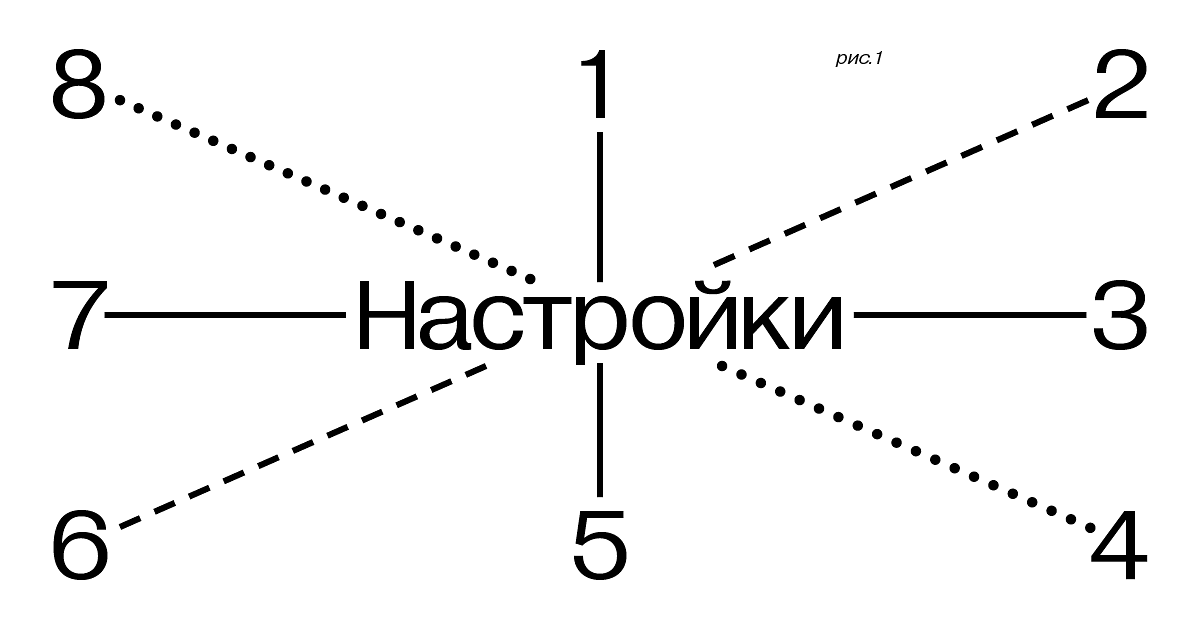 Как нарисовать град китеж