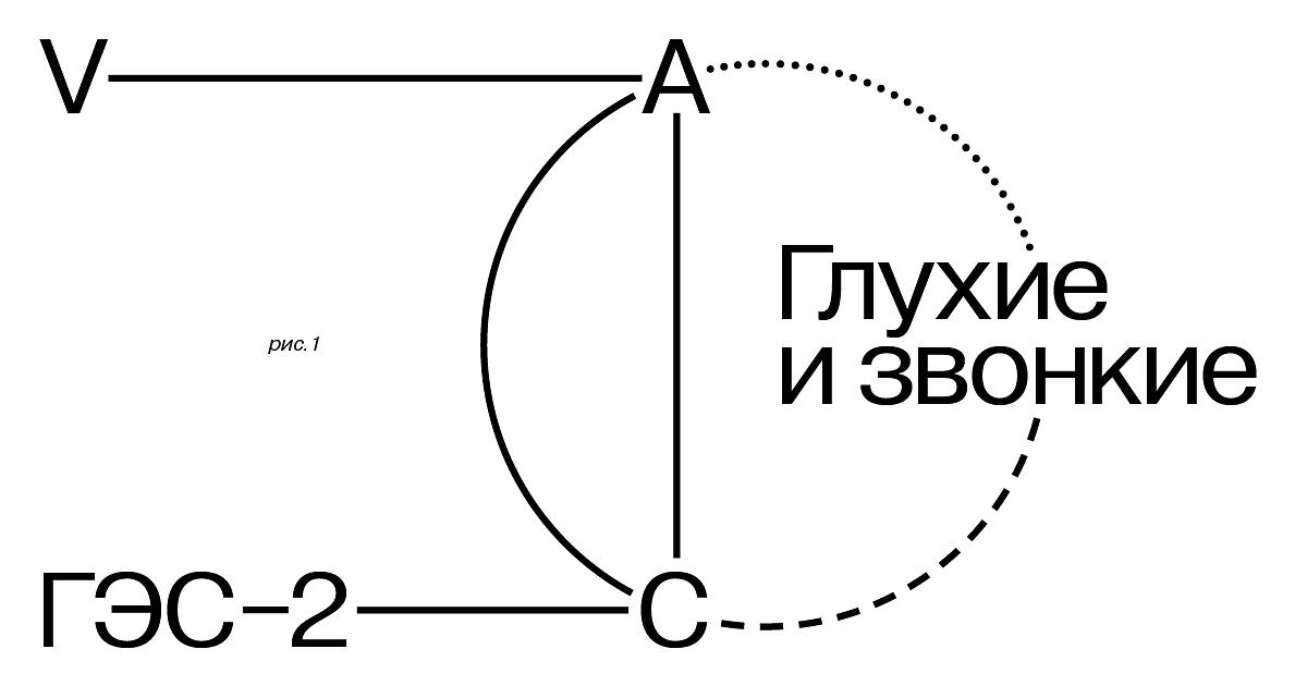 что было на месте гэс 2