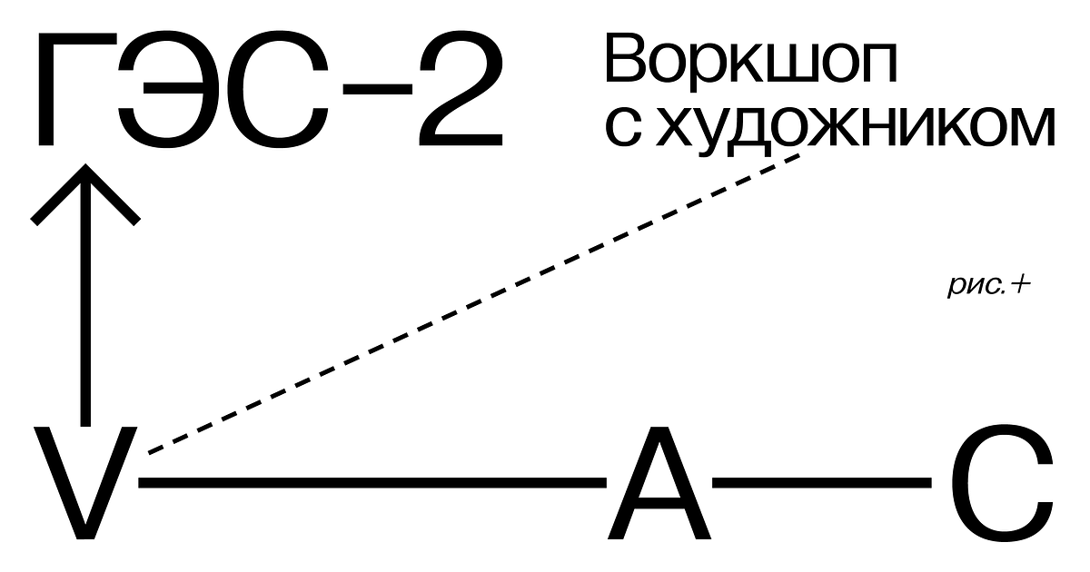 Воркшоп с художником: Екатерина Нечаева | ГЭС-2