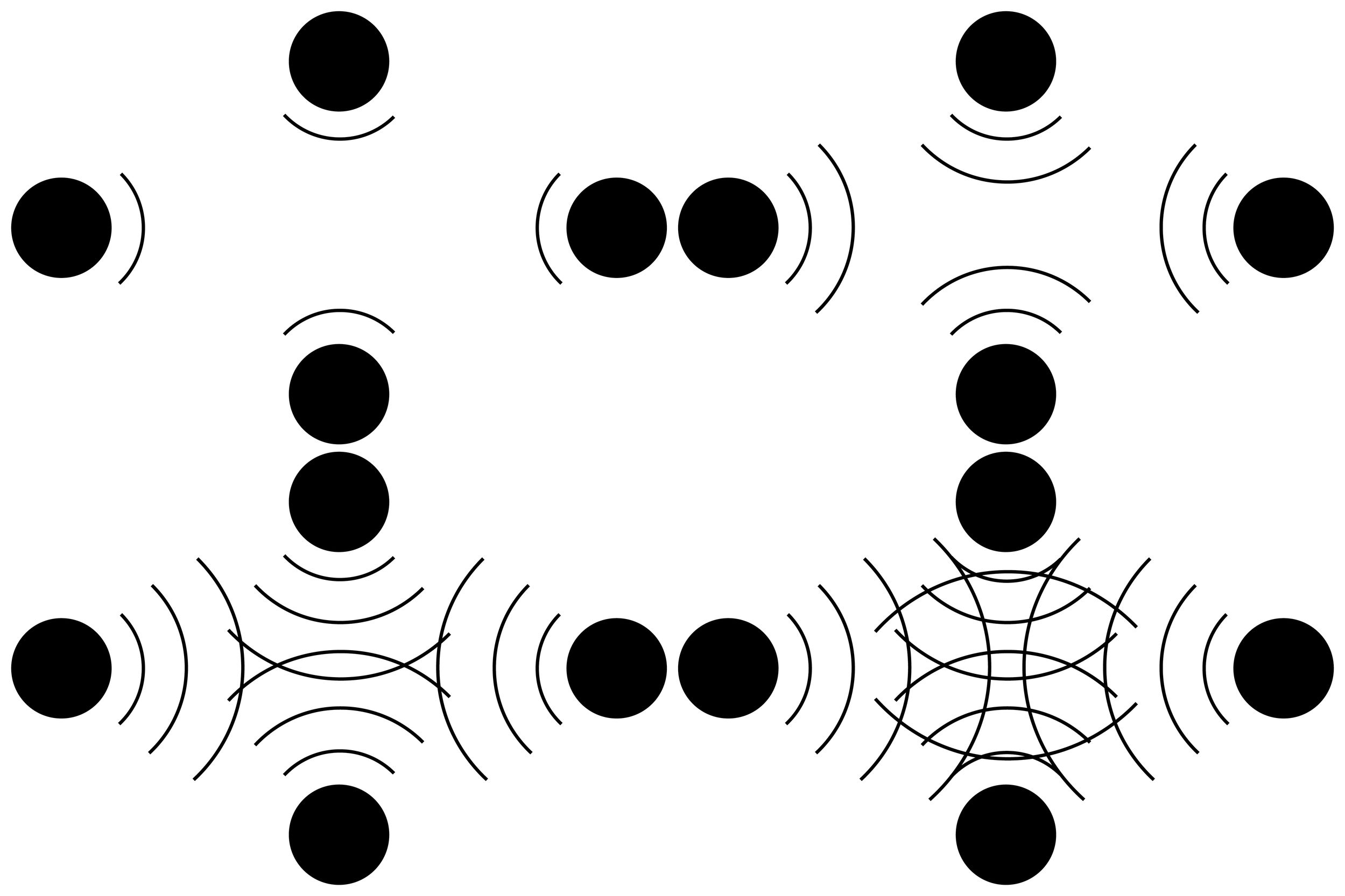 Схематичное изображение, точки посылают друг другу звуковые волны